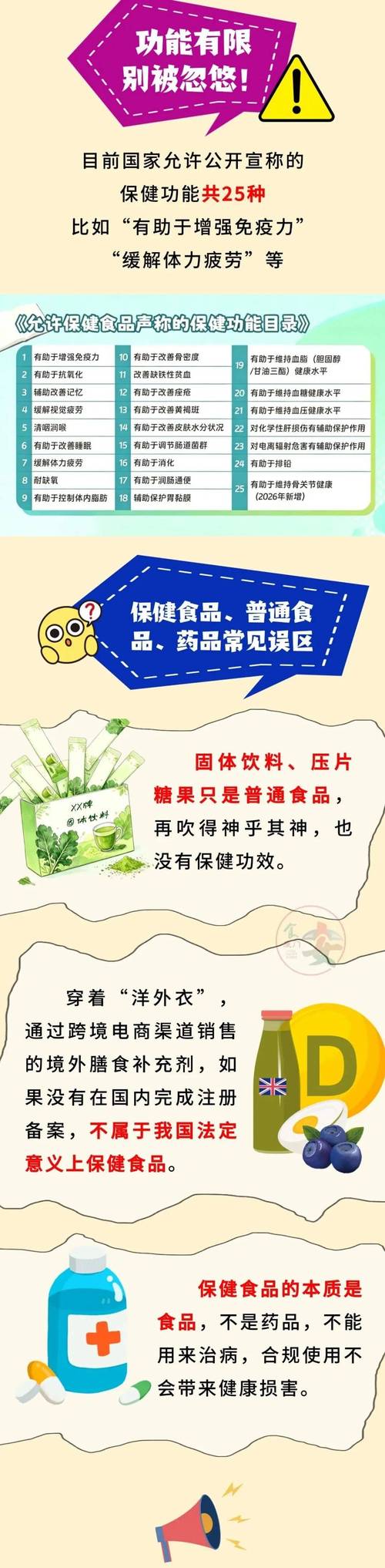 保健食品也有“莞莞类卿”？赶快擦亮眼睛看清生物科技陷阱